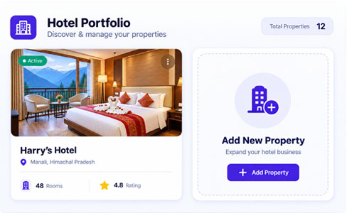Property Portfolio